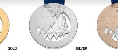 Olympische Medaillespiegel schaatsmerken