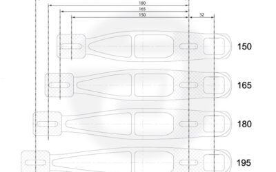 Welke schaatslengte bij welke schoenmaat?